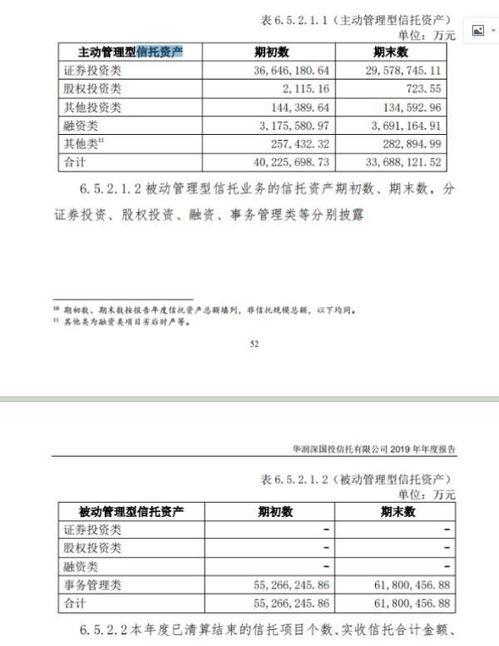 华润爆料最新消息新闻视频,揭秘重大新闻事件内幕